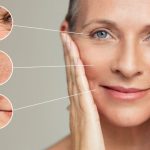 Ο ρόλος της δερματολογίας στην πρόληψη της γήρανσης και τη βελτίωση της υγείας!